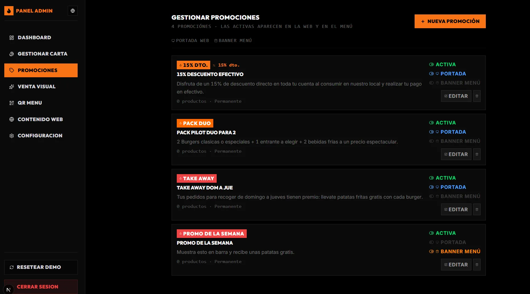 Promociones gestionables desde el panel
